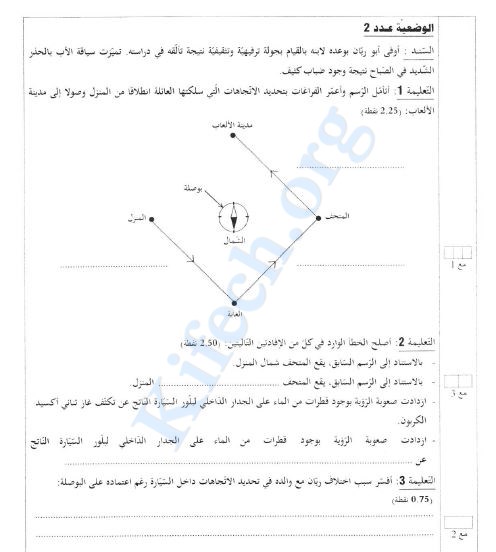 الايقاظ العلمي مناظرة السيزيام 2021