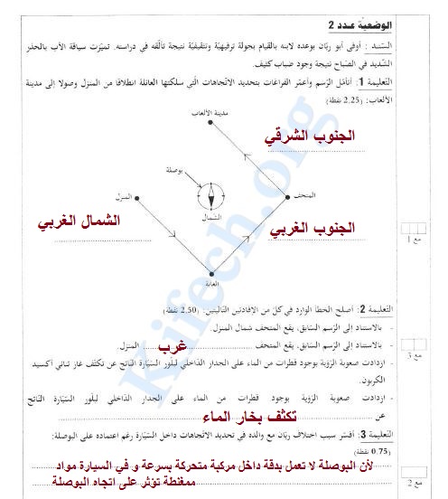 اصلاح مناظرة السيزيام 2021 ايقاظ علمي