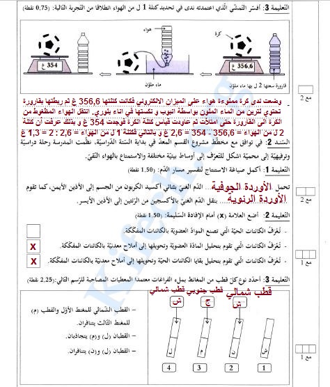 اصلاح مناظرة السنةالسادسة 2021 امتحان ايقاظ علمي