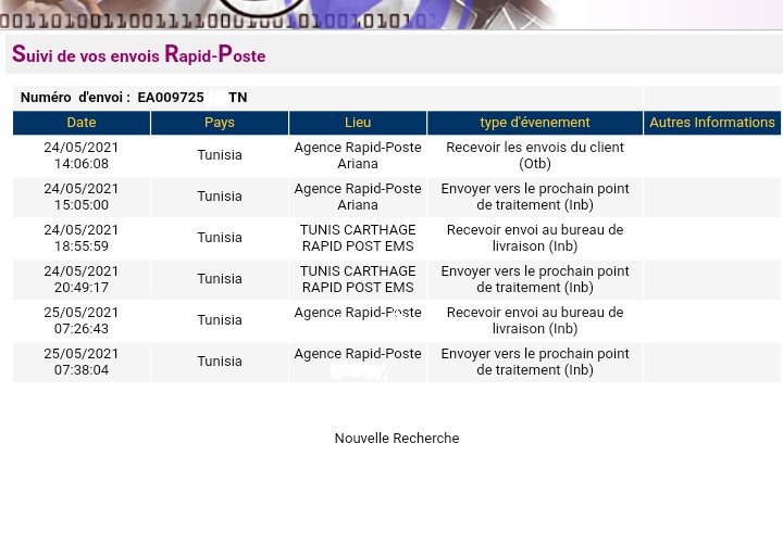 تتبع البريد السريع تونس بريد