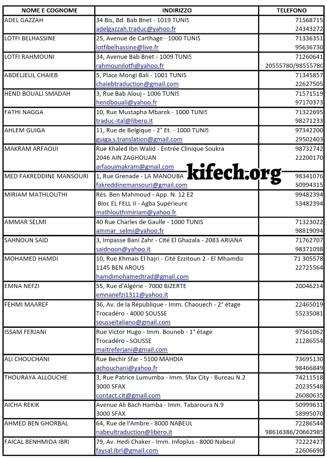 مترجم محلف للغة الايطالية تونس