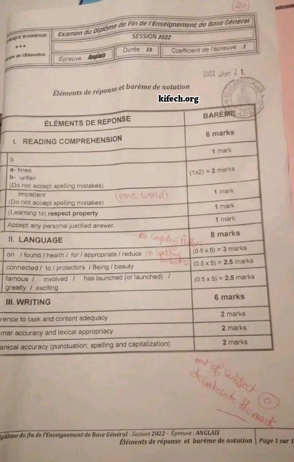 اصلاح مناظرة النوفيام 2022 انجليزية