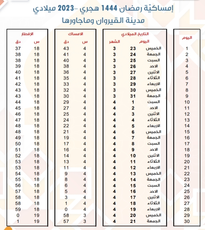 امساكية رمضان 2023 القيروان إمساكية رمضان 1444 هجري في ولاية القيروان