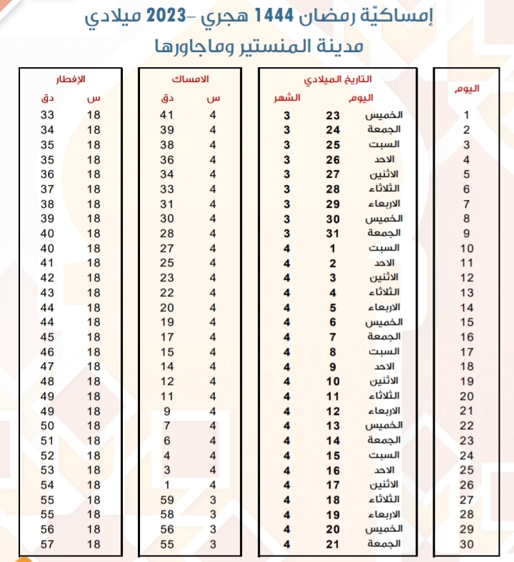 امساكية رمضان 2023 المنستير