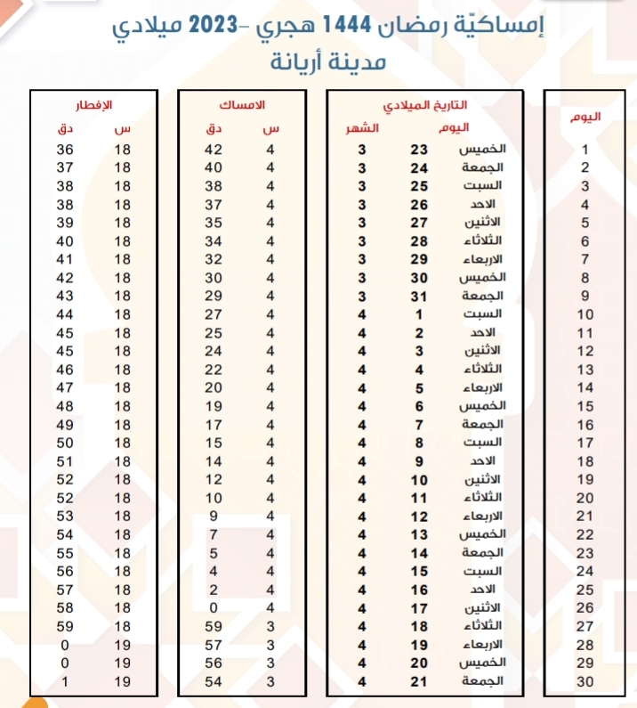 امساكية رمضان 2023 اريانة إمساكية رمضان 2023 في أريانة