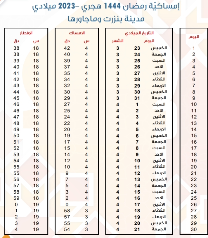 امساكية رمضان 2023 بنزرت