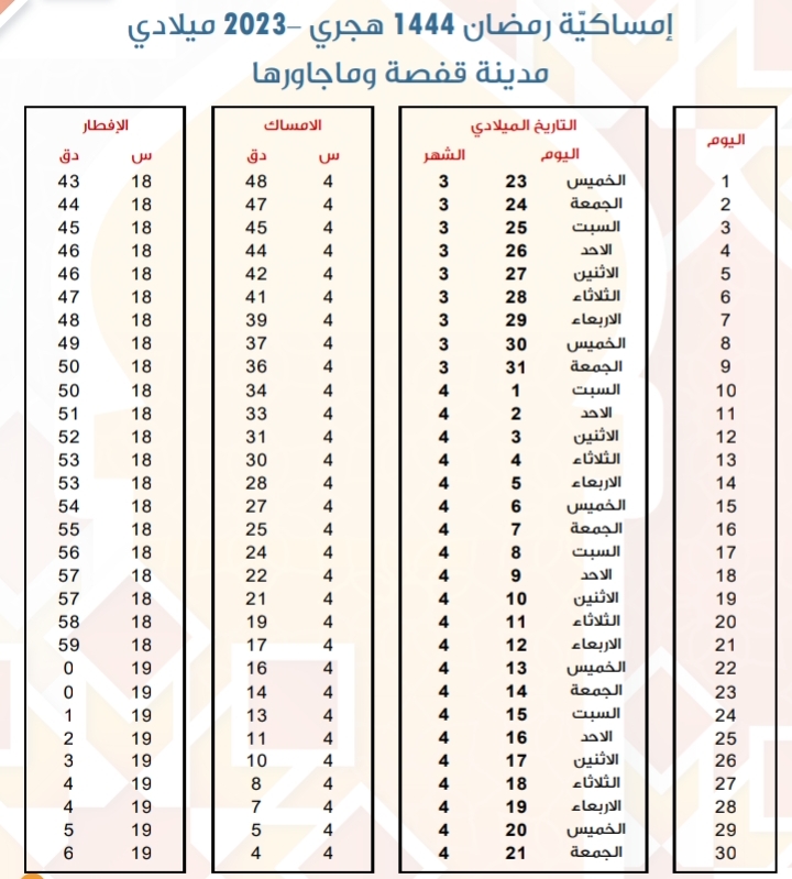 امساكية رمضان 2023 قفصة إمساكية رمضان في قفصة