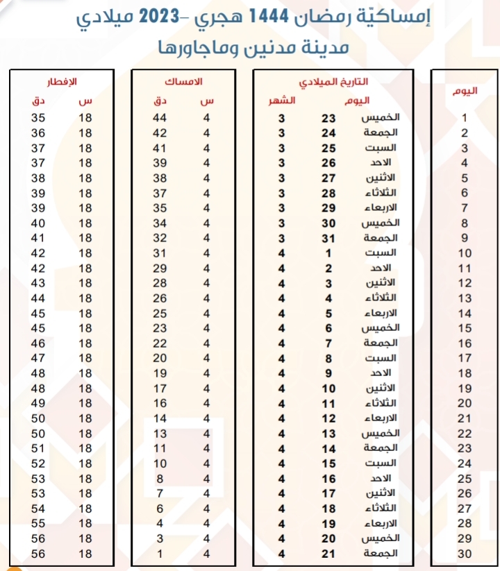 امساكية رمضان 2023 مدنين إمساكية رمضان 1444 هجري في ولاية مدنين أوقات الإمساك و توقيت الإفطار