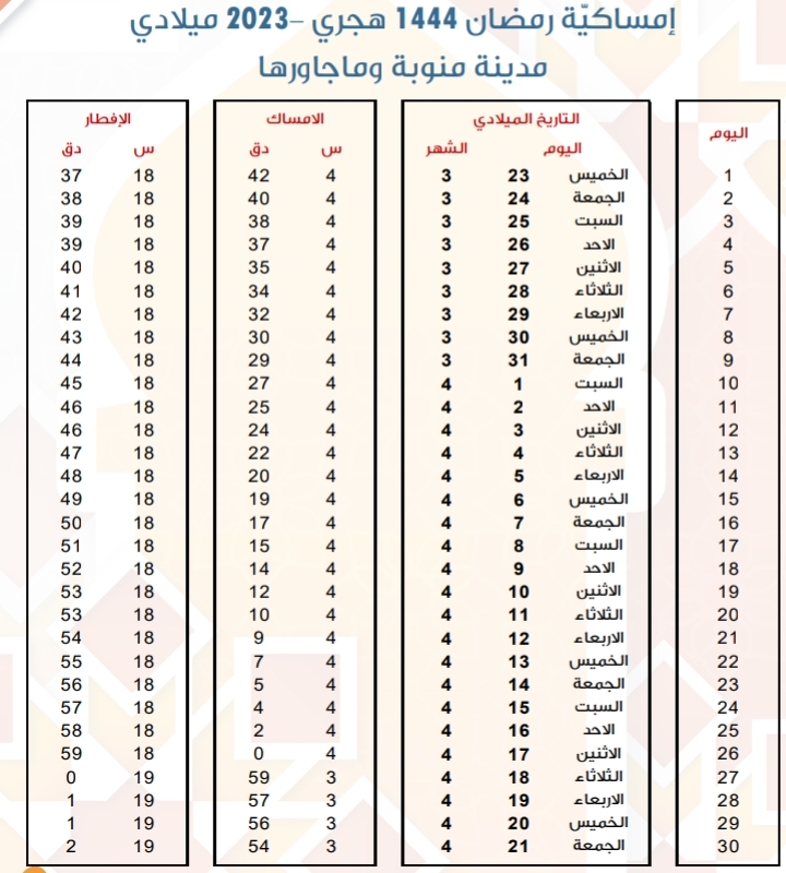 امساكية رمضان 2023 منوبة إمساكية رمضان 1444 هجري في ولاية منوبة أوقات الإمساك و توقيت الإفطار