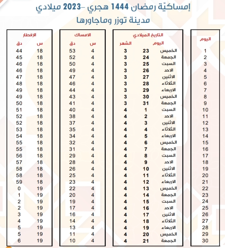 امساكية رمضان 2023 توزر إمساكية رمضان 1444 هجري في ولاية توزر أوقات الإمساك و توقيت الإفطار