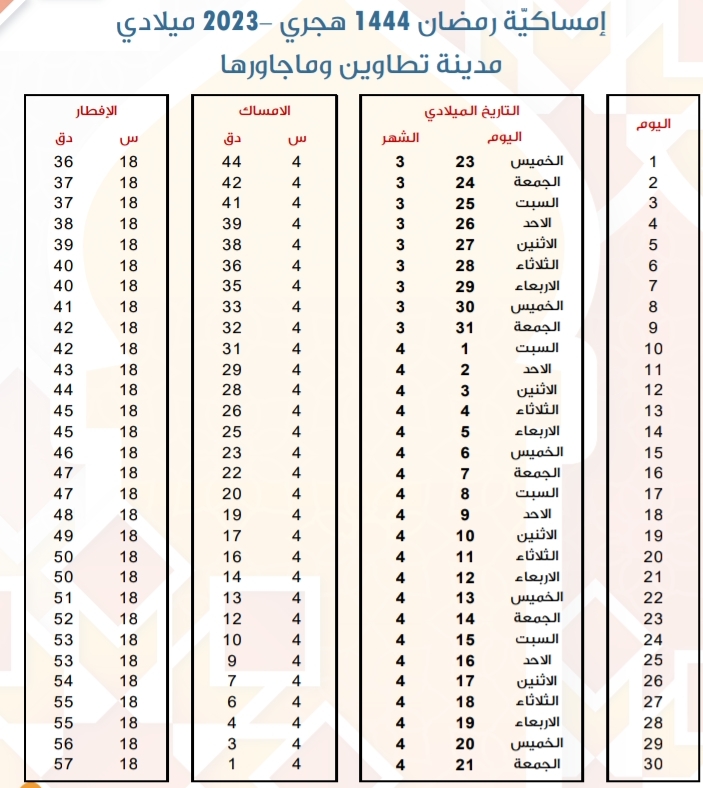امساكية رمضان 2023 تطاوين إمساكية رمضان 1444 هجري في ولاية تطاوين أوقات الإمساك و توقيت الإفطار