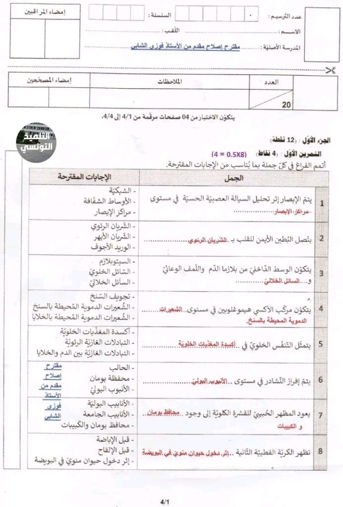 اصلاح مناظرة التاسعة أساسي 2023 علوم الحياة و الارض