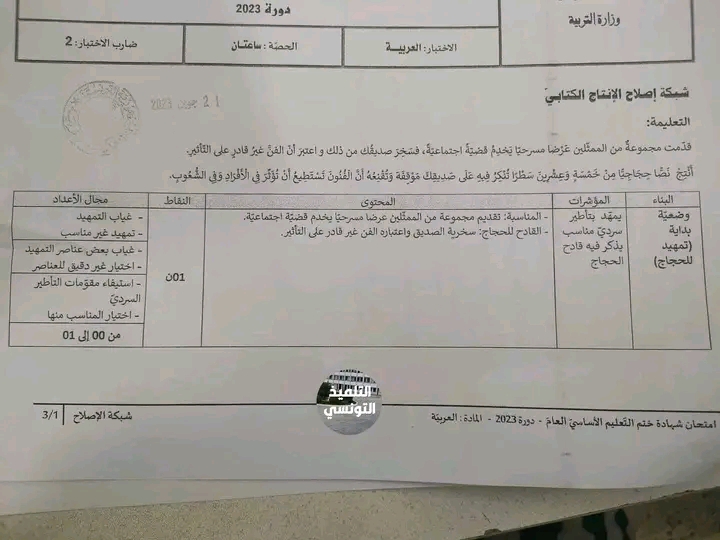 اصلاح مناظرة النوفيام 2023 عربية