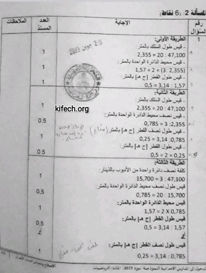 اصلاح مناظرة السنة السادسة 2023 رياضيات
