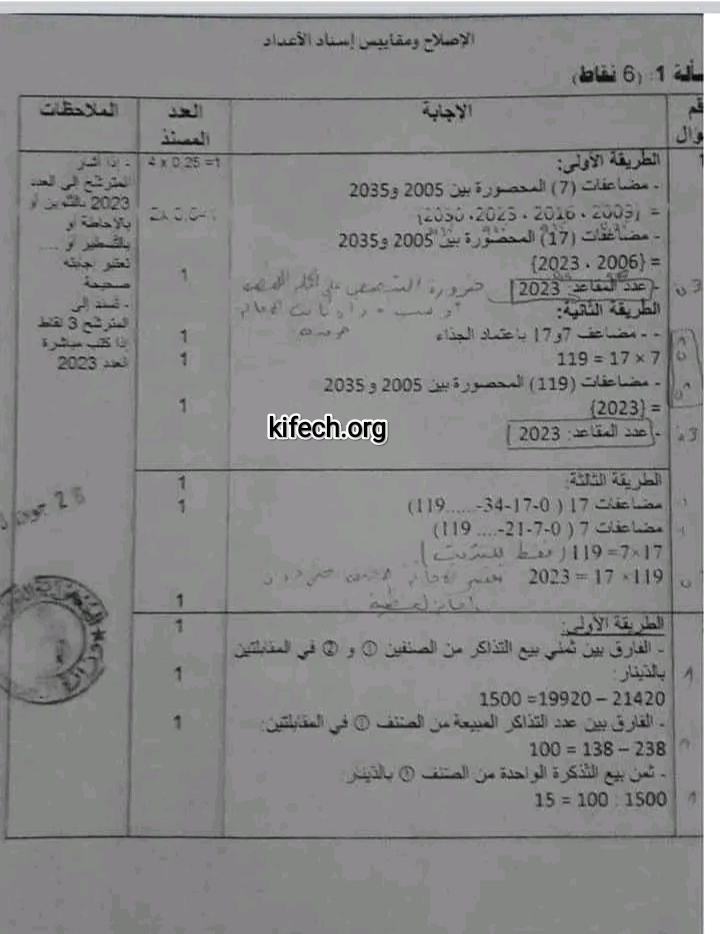 اصلاح مناظرة السيزيام 2023 رياضيات