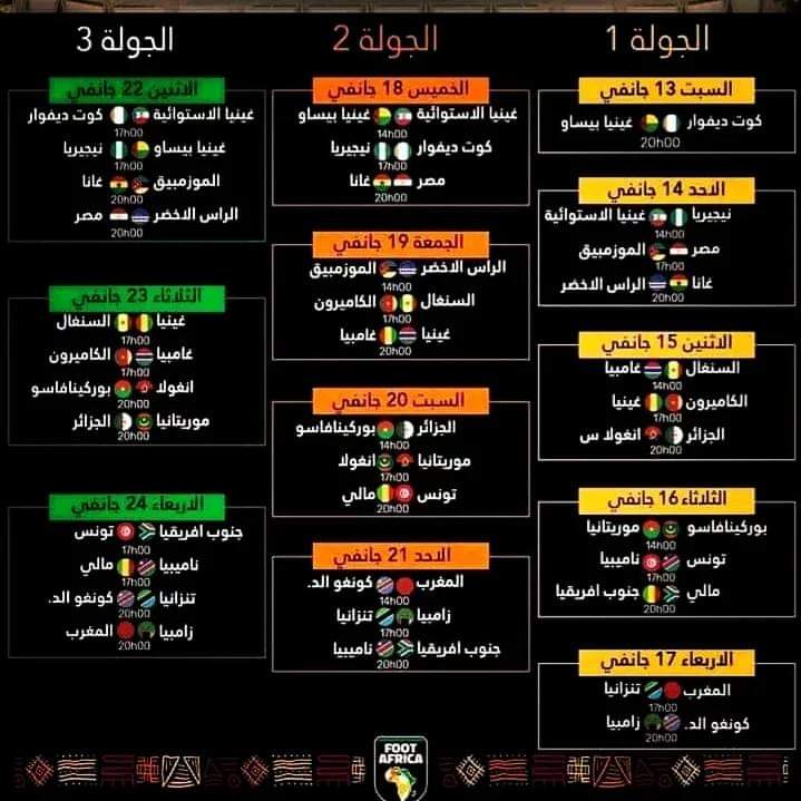 جدول مباريات الدور الاول كاس افريقيا 2024 كوت ديفوار