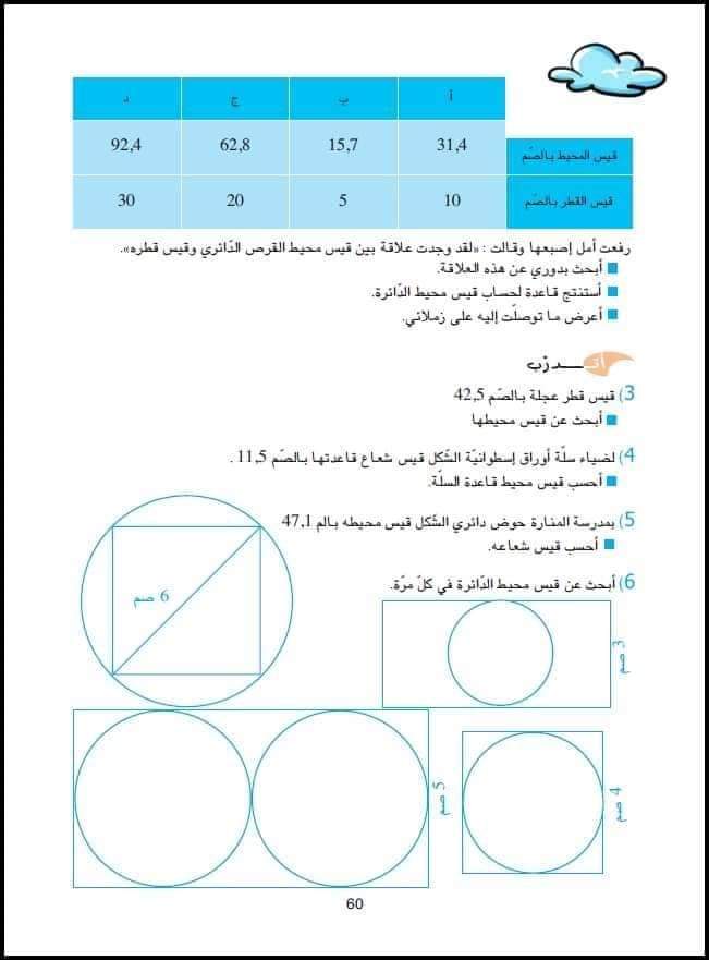 تمرين محيط الدائرة سنة سادسة