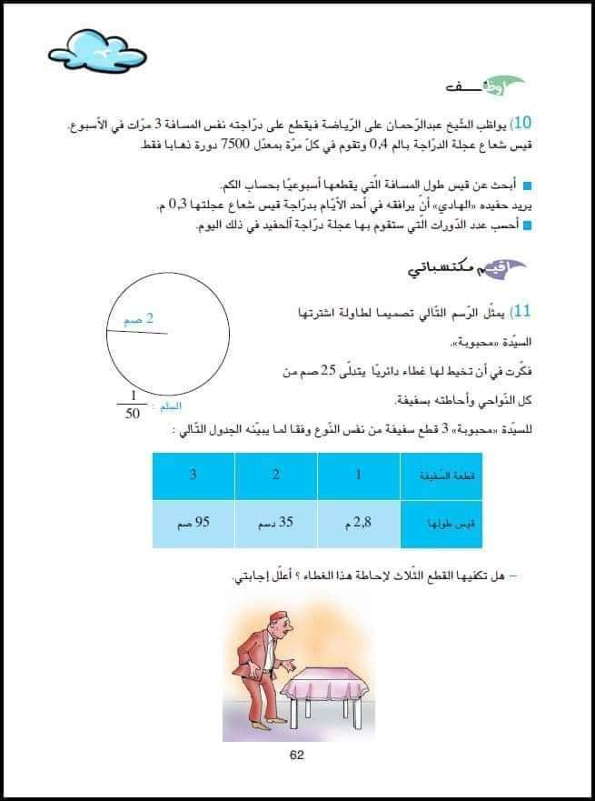 تمارين محيط الدائرة سنة سادسة مع الاصلاح