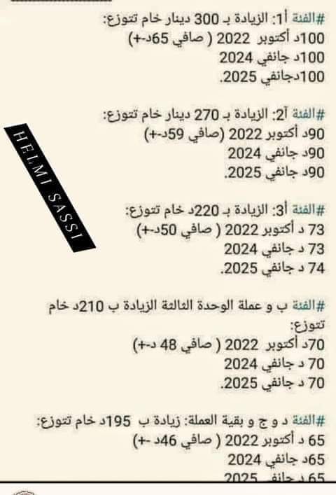 زيادة الوظيفة العمومية 2024