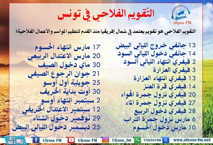 التقويم الفلاحي التونسي 2024
