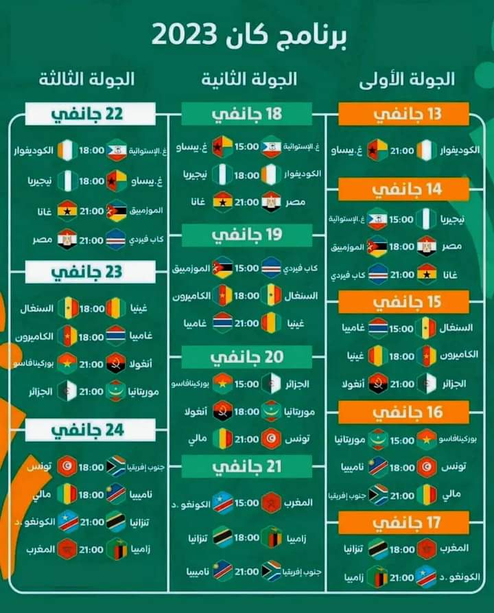 جدول مباريات الدور الاول كاس افريقيا 2024 المجموعات