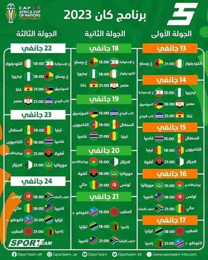 مجموعة الجزائر في كاس افريقيا 2024