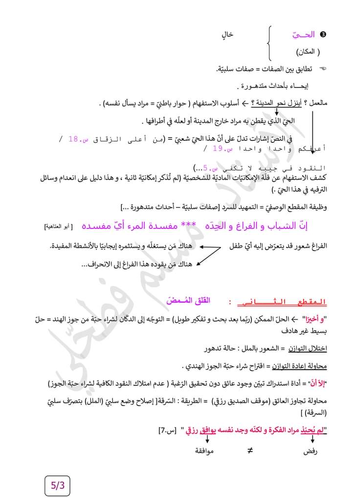 شرح نص قلق ممض