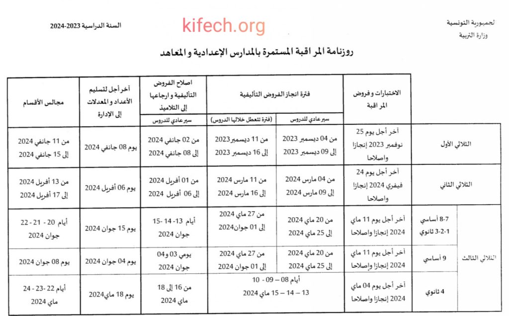 رزنامة الامتحانات المدرسية 2023-2024 تونس