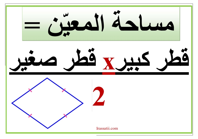 مساحة المعيّن سنة سادسة
