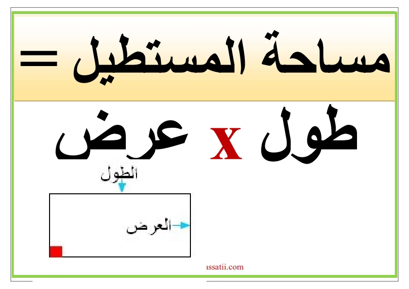 قيس مساحة المستطيل سنة سادسة ابتدائي 