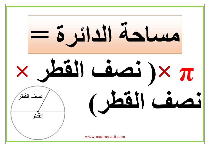 مساحة الدائرة سنة سادسة اساسي سيزيام