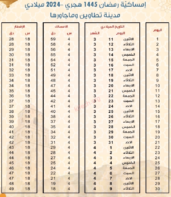 امساكية رمضان 2024 تطاوين