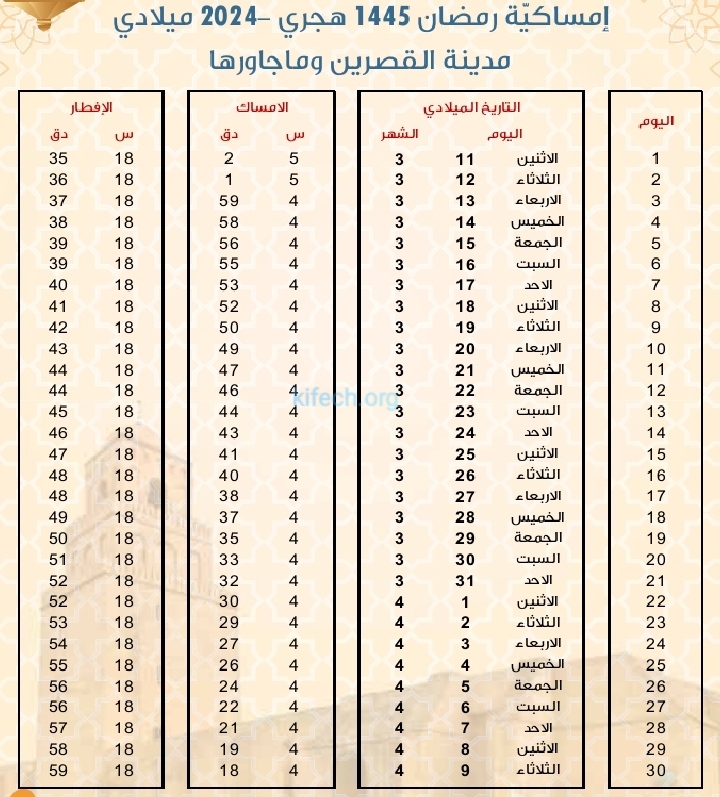امساكية رمضان 2024 القصرين