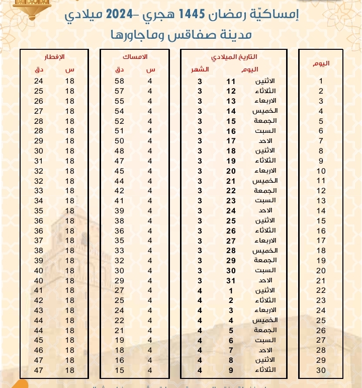 امساكية رمضان 2024 صفاقس