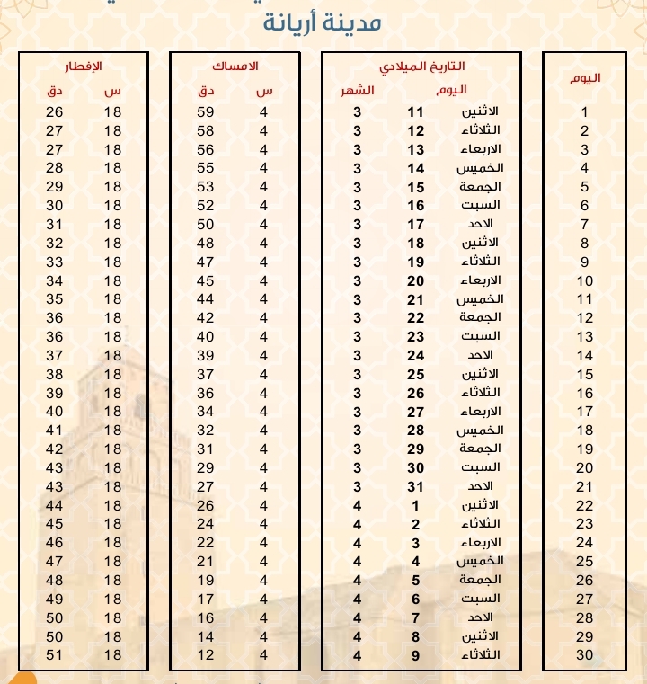 امساكية رمضان 2024 اريانة