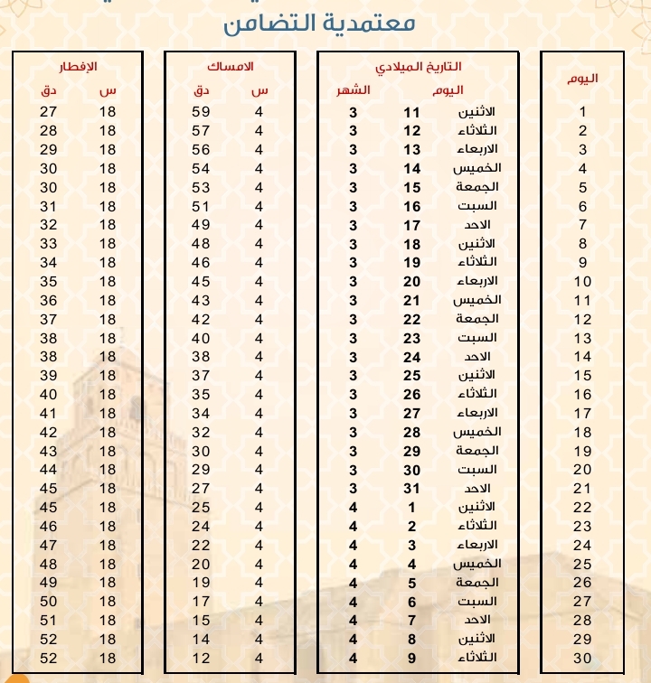 امساكية رمضان 2024 التضامن