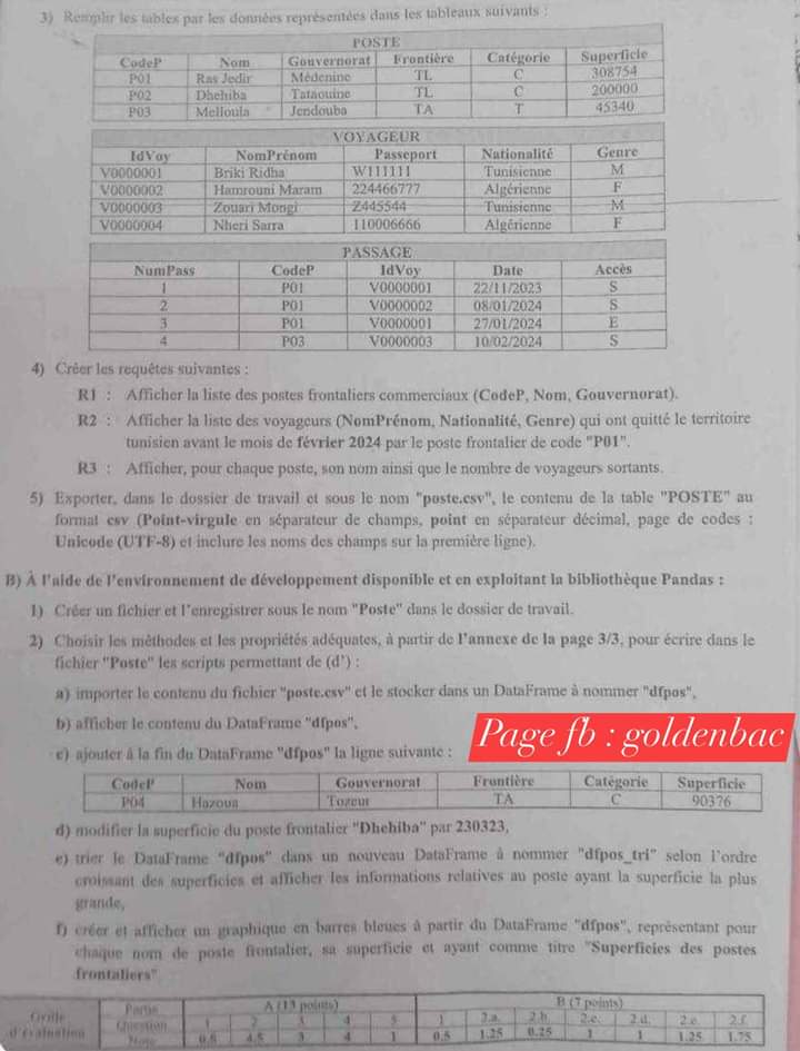 الإختبار التطبيقي اعلامية بكالوريا 2024 اقتصاد و تصرف